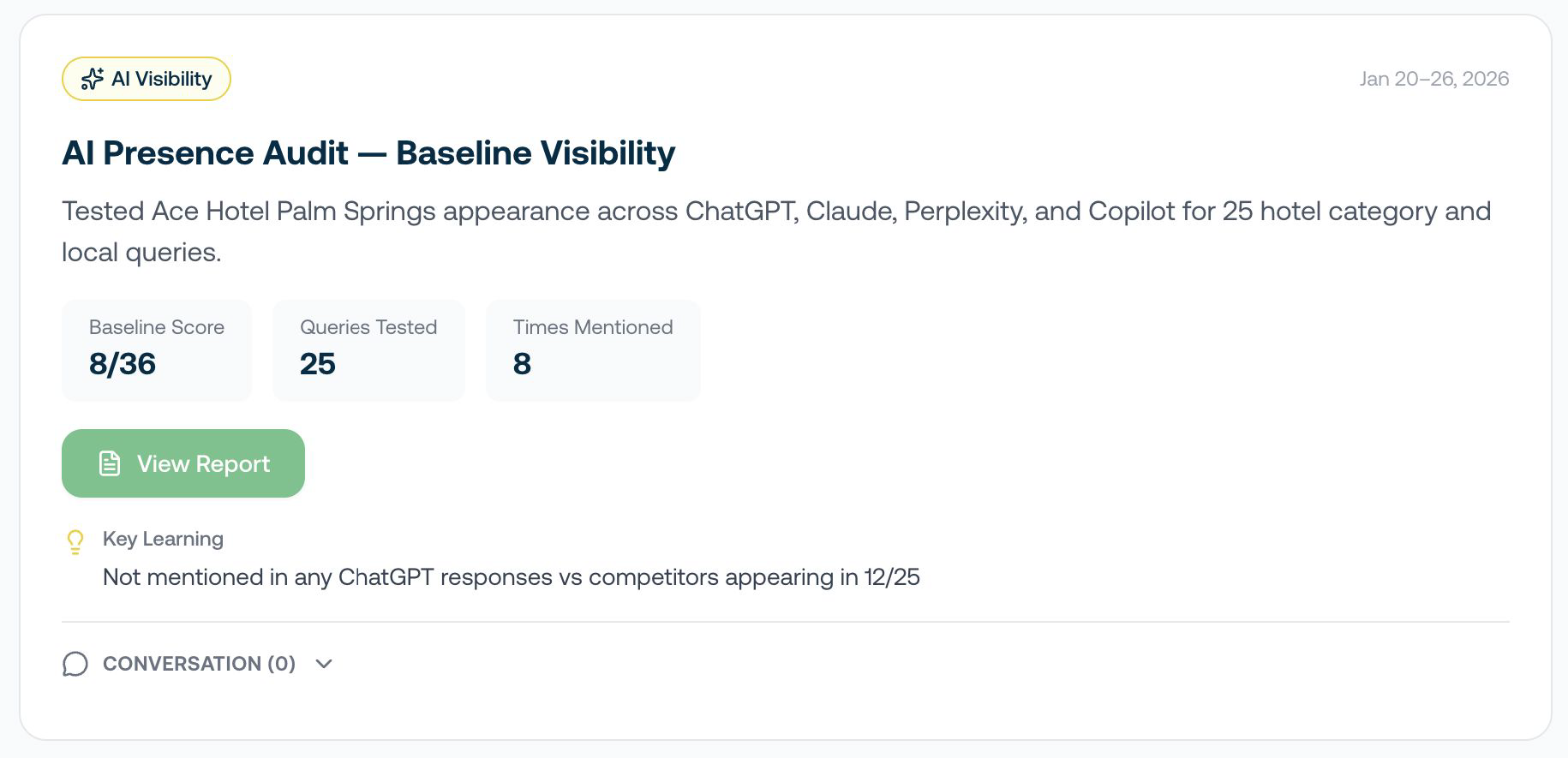 TakeUp Demand Generation AI presence audit, testing how a hotel appears across AI assistants.
